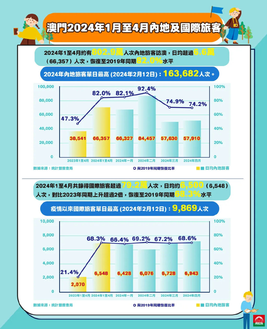 文化及荣誉 第5页