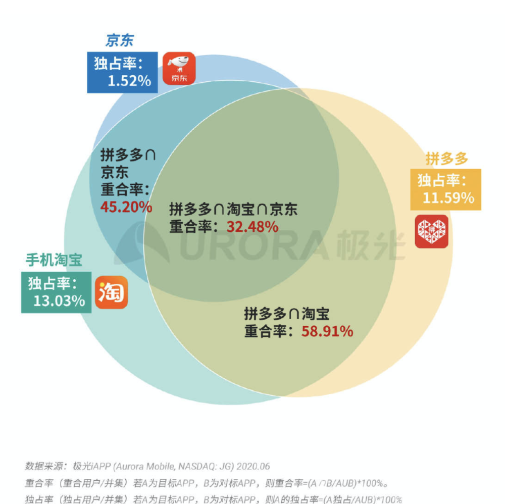 2024澳门特马今晚开奖号码图,深度应用策略数据_网页款47.990