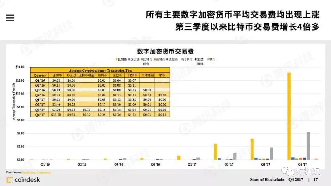 集团简介 第52页