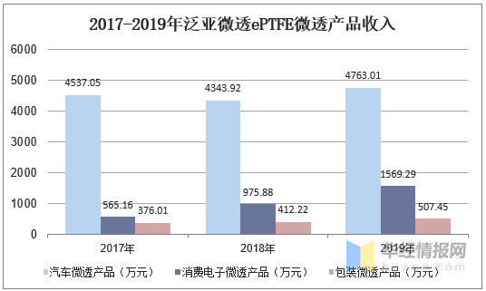 新澳门高级内部资料免费,现状分析说明_4K49.115