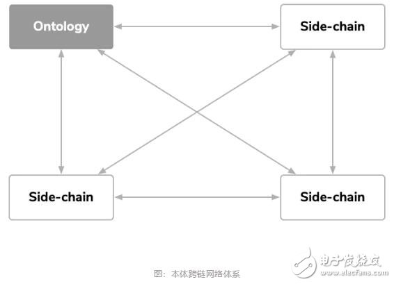 加入我们 第47页