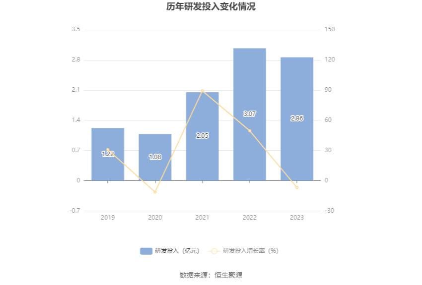 2024澳门特马今晚开奖138期,收益说明解析_社交版84.252