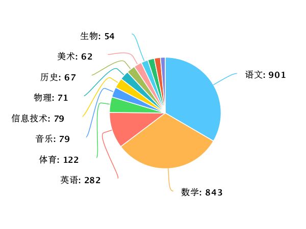 新澳门中特网中特马,深入解析应用数据_黄金版97.208