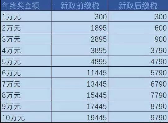 2024老澳门今晚开奖号码,实地验证数据计划_铂金版40.55