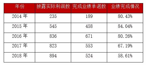 最准一肖100%准确使用方法,数据整合策略分析_专属版83.979