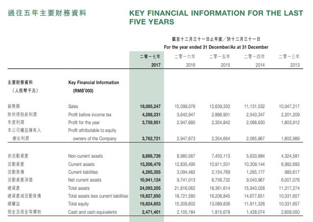 新澳门开奖记录查询今天,迅速设计执行方案_铂金版64.527