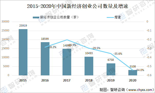 新澳今天最新资料2024,创新计划分析_WP71.671