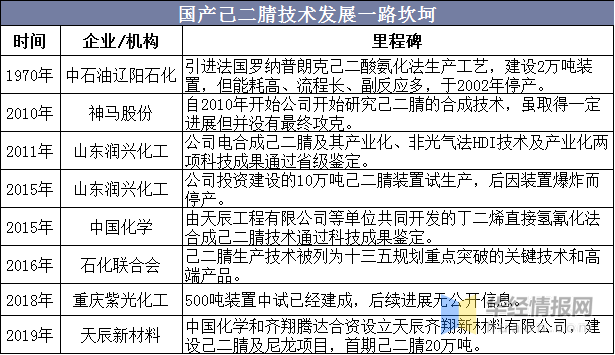 旗下学校 第21页