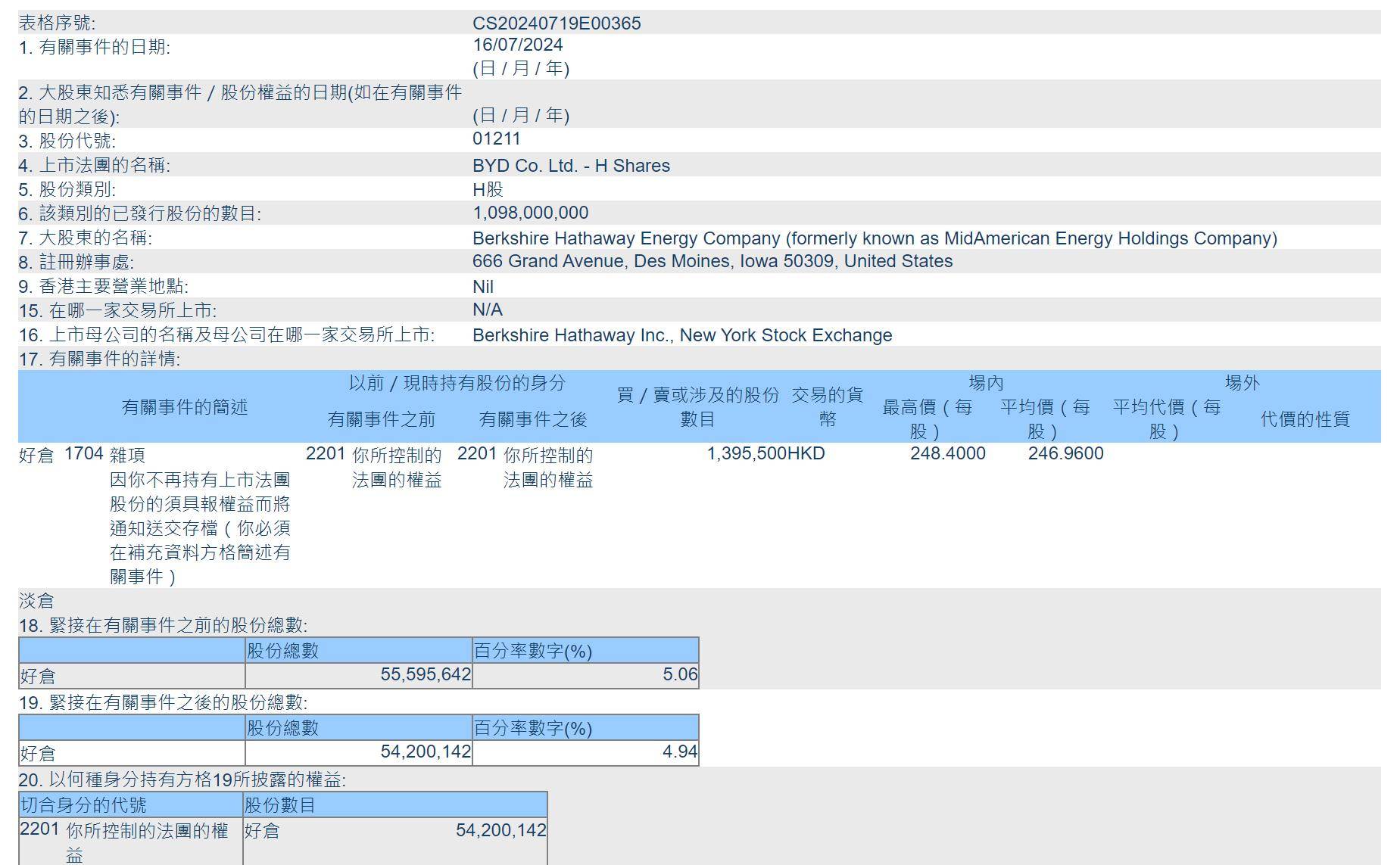 二四六香港资料期期准一,实践策略实施解析_MT75.901