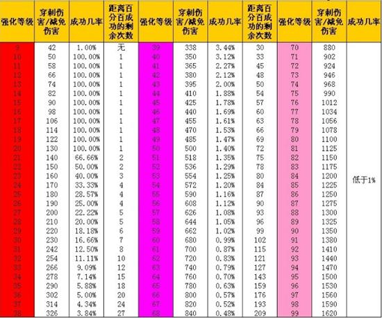 7777788888精准玄机,灵活解析执行_增强版62.601