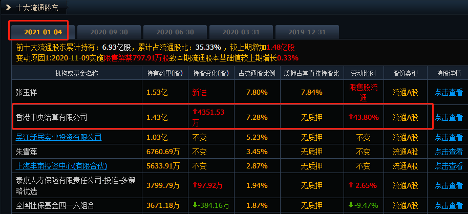 香港正版资料全图,最新核心解答落实_ios2.97.118