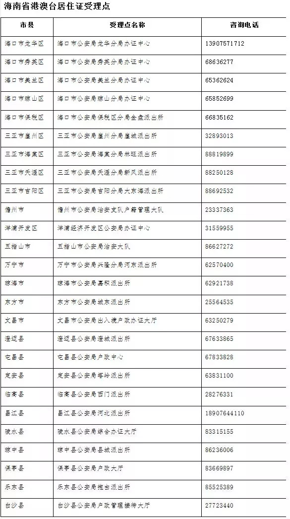 2024年香港6合开奖结果+开奖记录,实践验证解释定义_复古版66.549