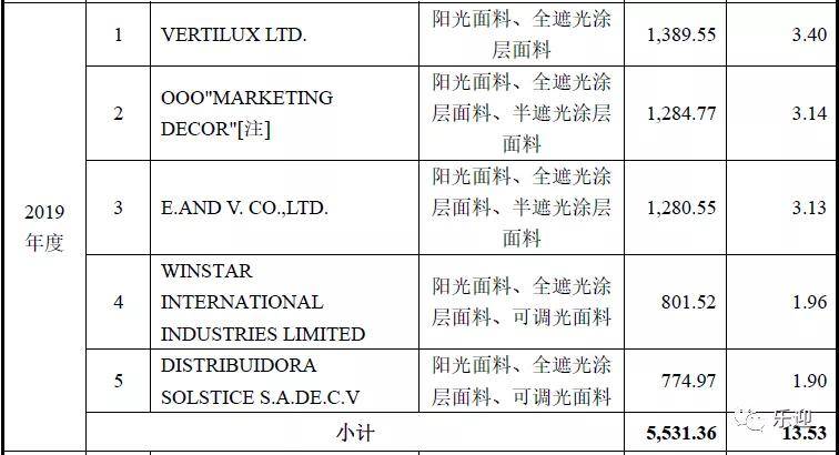 新门内部资料精准大全,效率资料解释落实_tool51.412